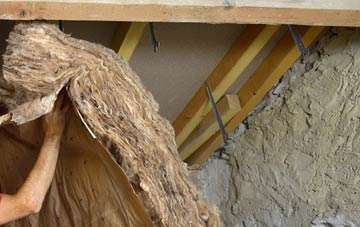 Thoralby pitched roof insulation costs